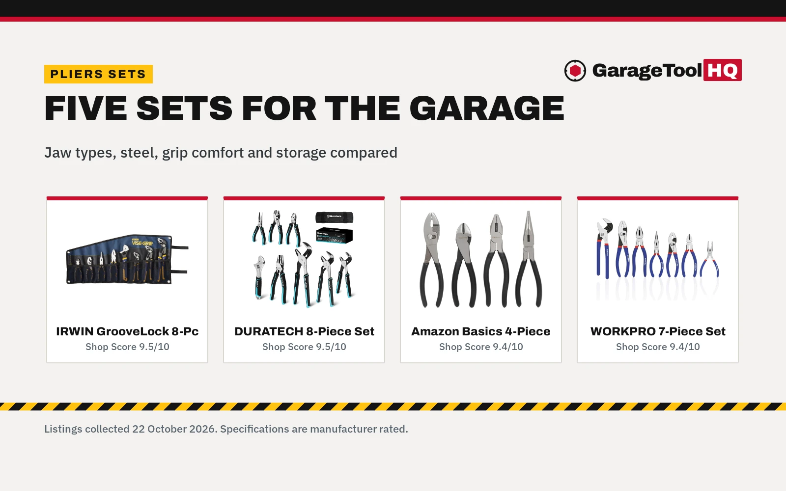 Best Pliers Set (2026): 5 Sets for the Home Garage