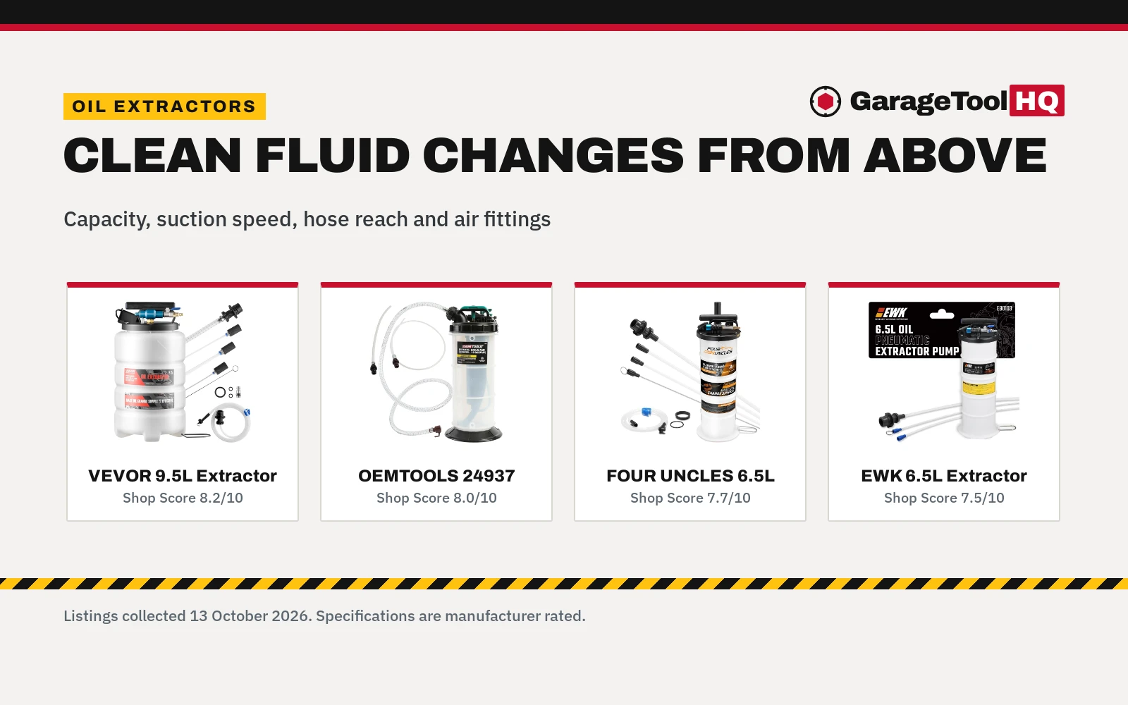 Best Pneumatic Oil Extractor (2026): 5 Fluid Extractors Compared