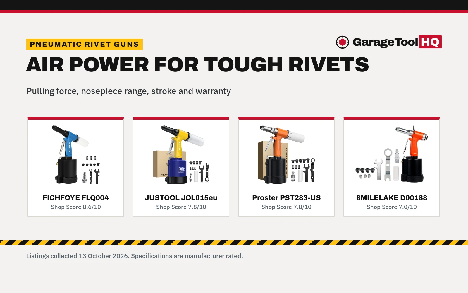 Best Pneumatic Rivet Gun (2026): 5 Air Rivet Guns Compared
