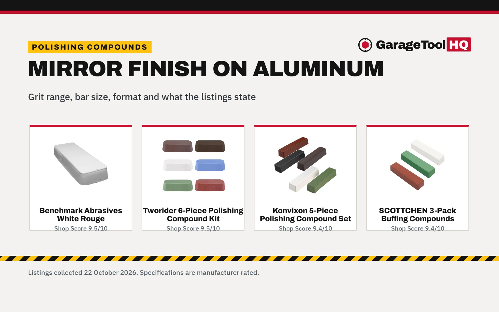 Best Polishing Compound for Aluminum (2026): 5 Compounds Compared