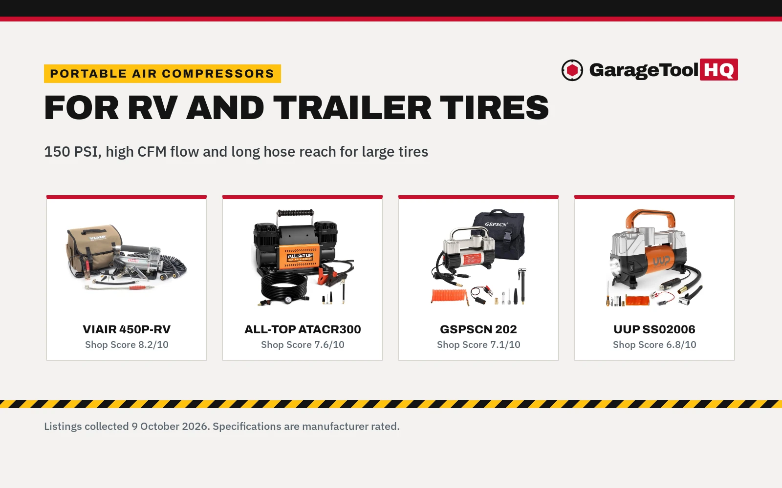 Best Portable Air Compressor for RV: 5 Picks Compared by PSI, CFM and Reach