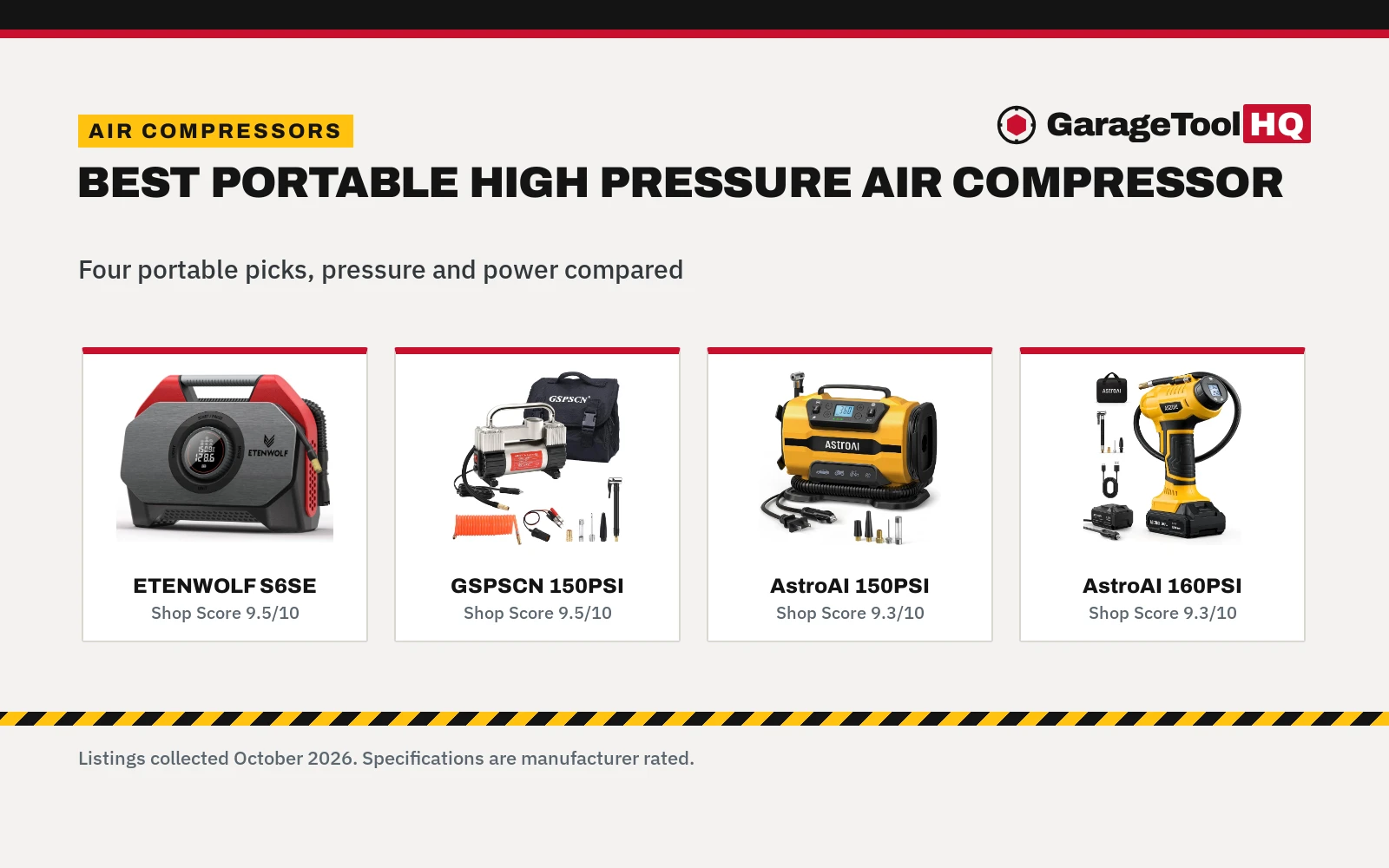 Best Portable High Pressure Air Compressor (2026): 4 Compared