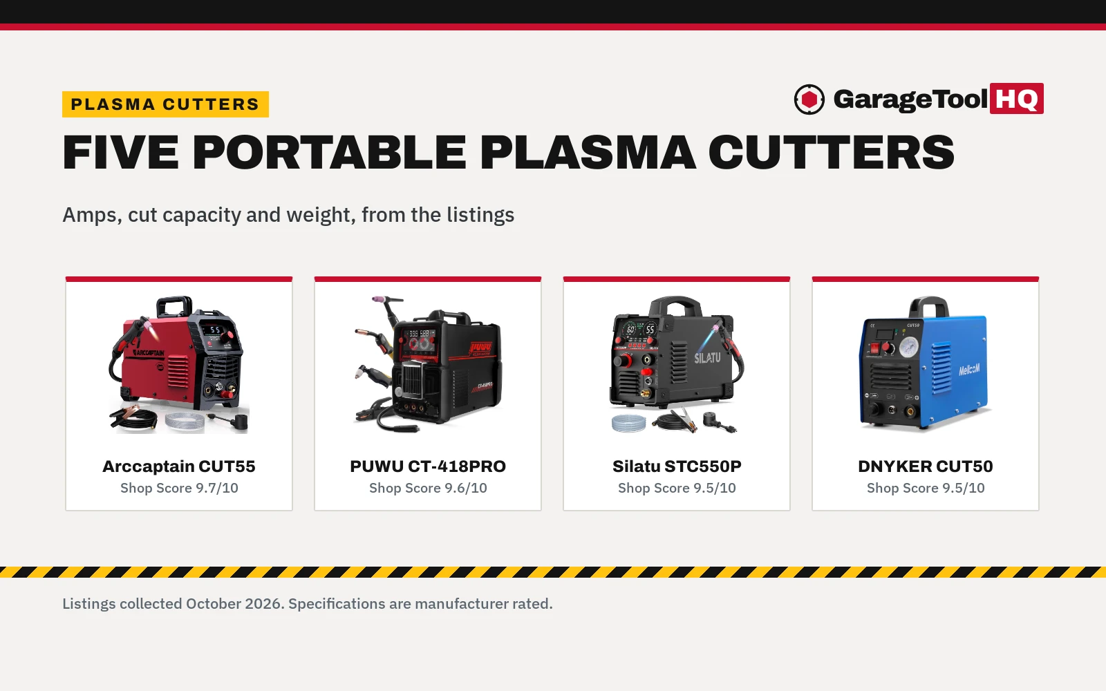 Best Portable Plasma Cutter (2026)