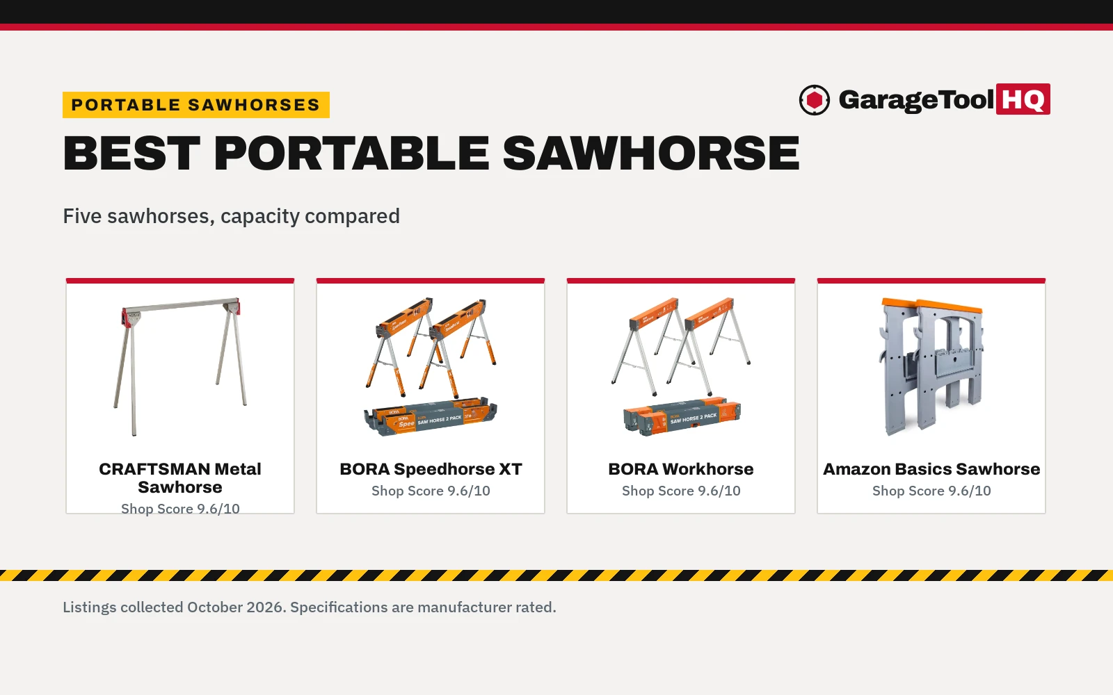 Best Portable Sawhorse (2026): 5 Models Compared