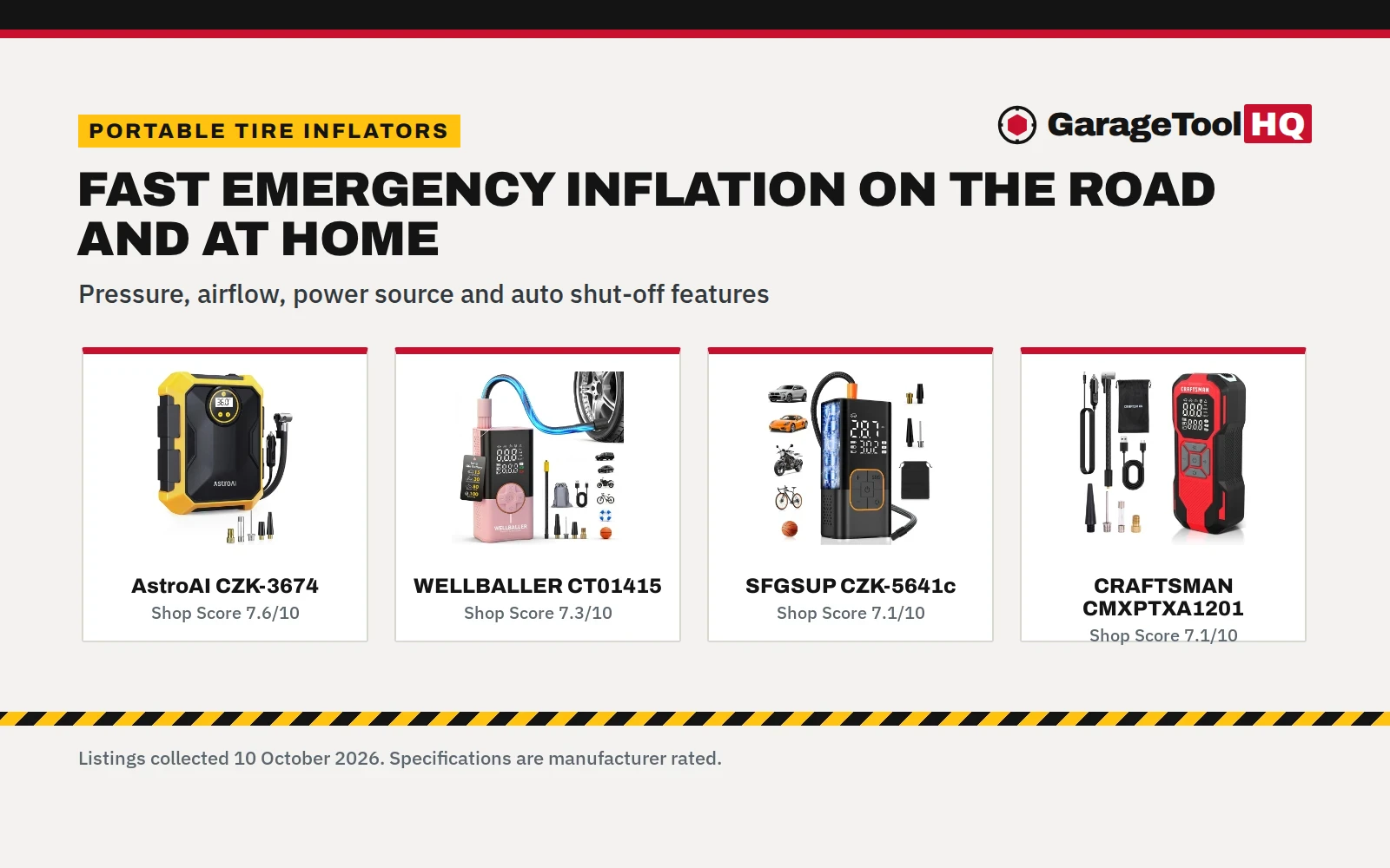 Best Portable Tire Inflator: 5 Inflators Compared (2026)