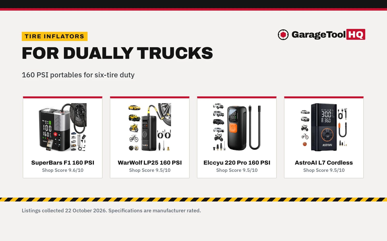 Best Portable Tire Inflator for Dually Trucks (2026)