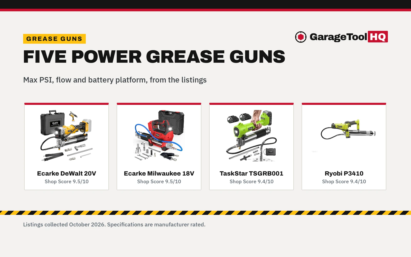 Best Power Grease Gun (2026)