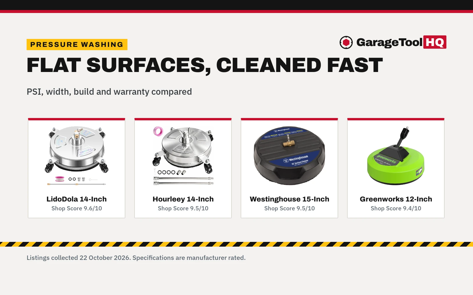Best Power Washer Surface Cleaner (2026)