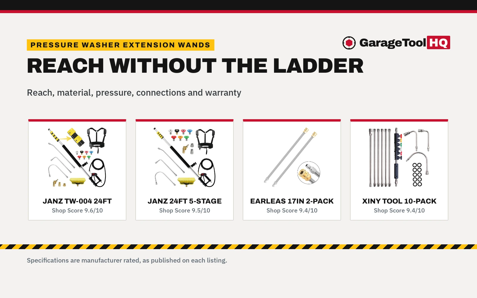 Best Pressure Washer Extension Wand (2026)