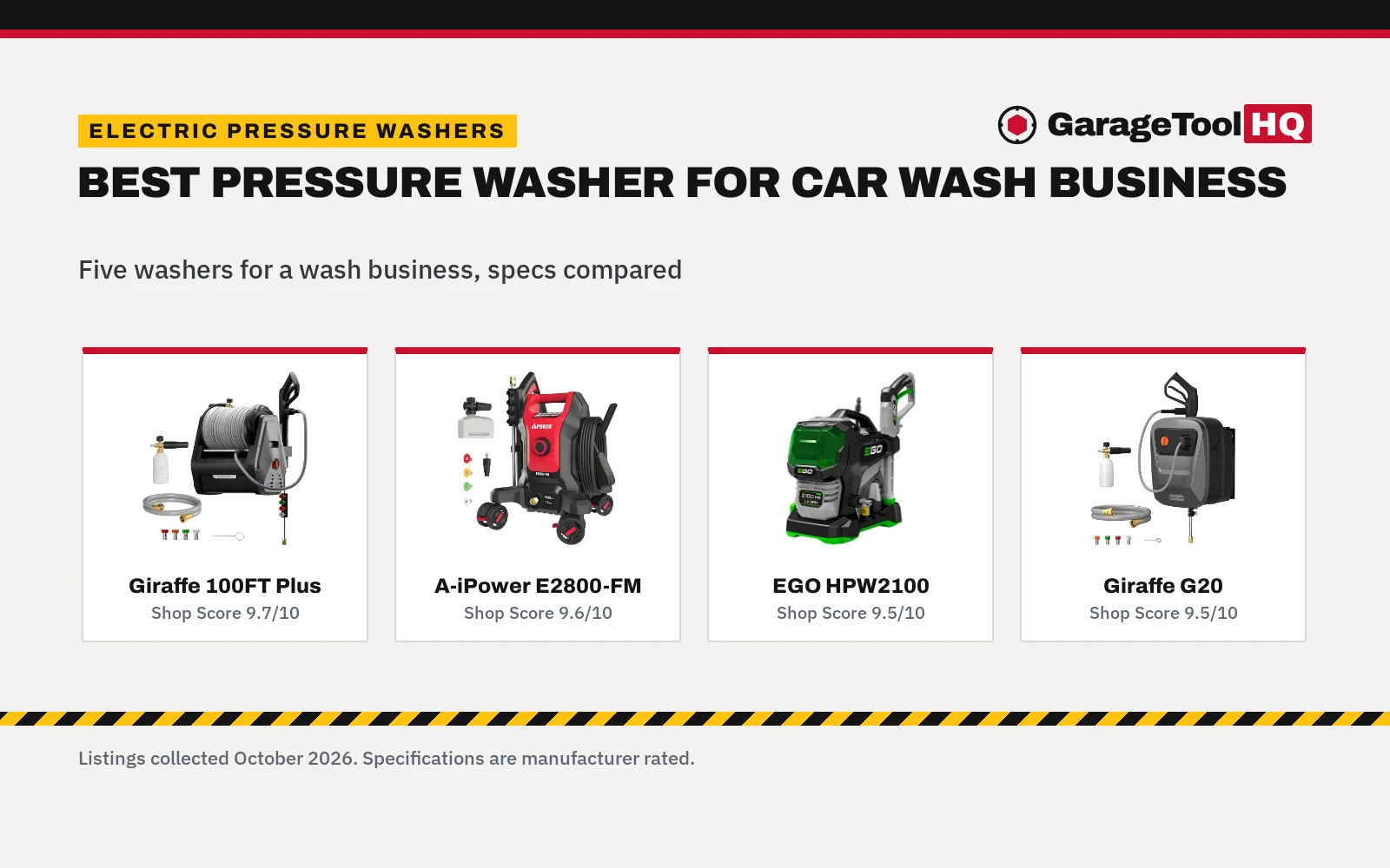 Best Pressure Washer for Car Wash Business (2026): 5 Compared