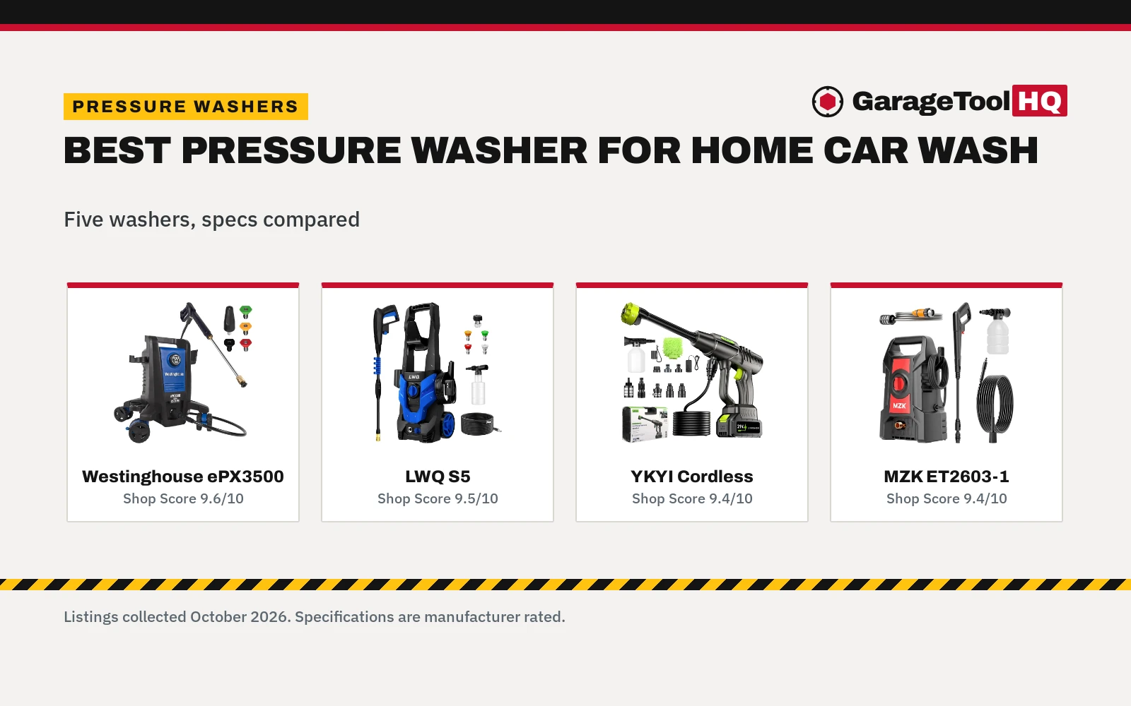 Best Pressure Washer for Home Car Wash (2026)