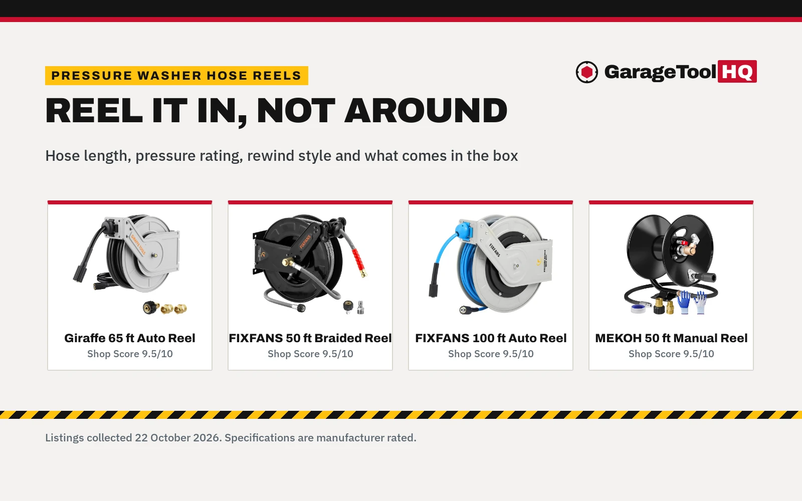 Best Pressure Washer Hose Reel (2026): 5 Reels Compared