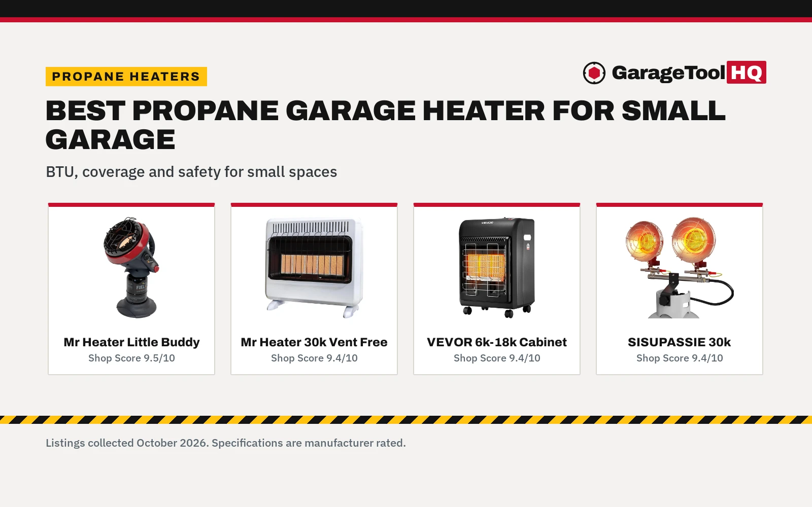 Best Propane Garage Heater for Small Garage (2026)