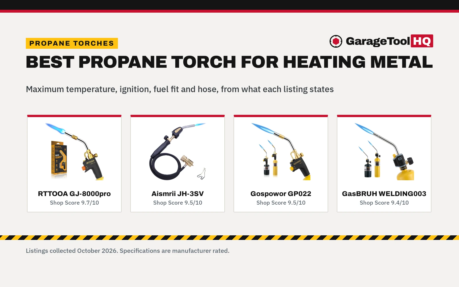 Best Propane Torch for Heating Metal (2026): 4 Picks Compared