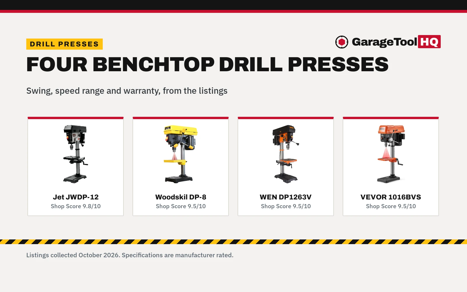 Best Quality Bench Top Drill Press (2026)