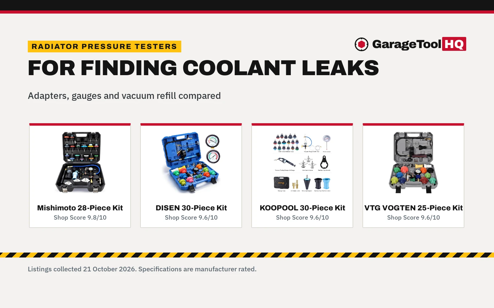Best Radiator Pressure Tester for Coolant Leaks (2026): 5 Picks