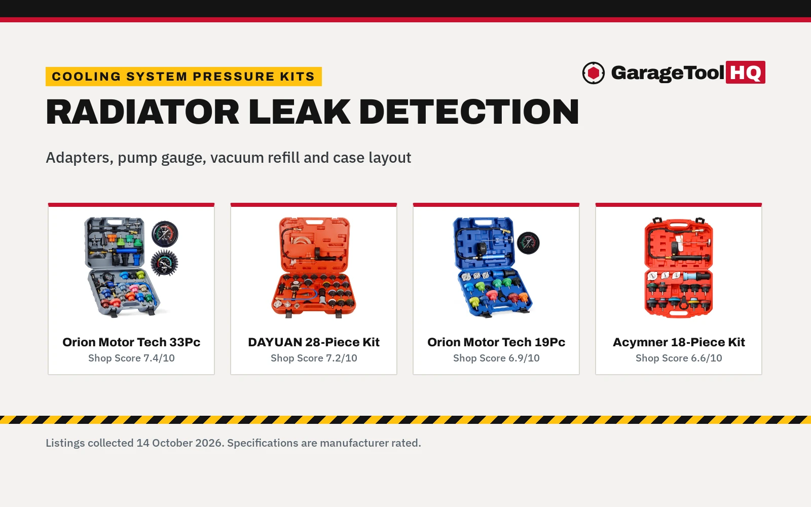Best Radiator Pressure Checker Kit: 5 Cooling System Kits Compared
