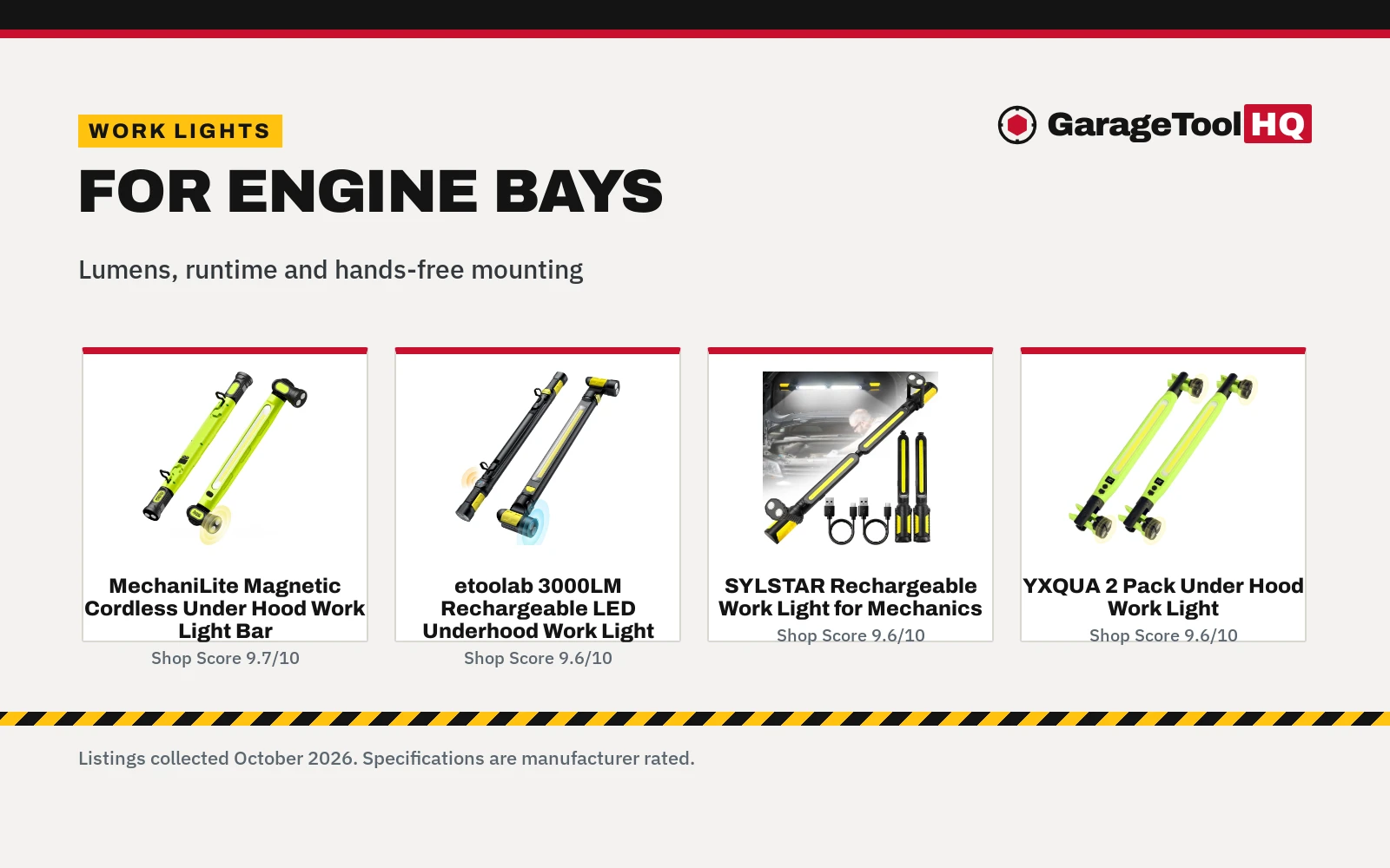 Best Rechargeable Work Light for Engine Bays (2026): 5 Picks