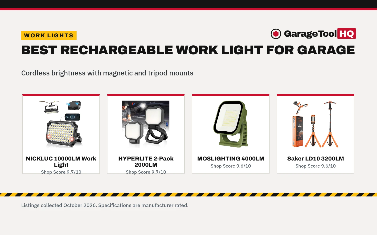 Best Rechargeable Work Light for Garage: 5 Cordless Picks