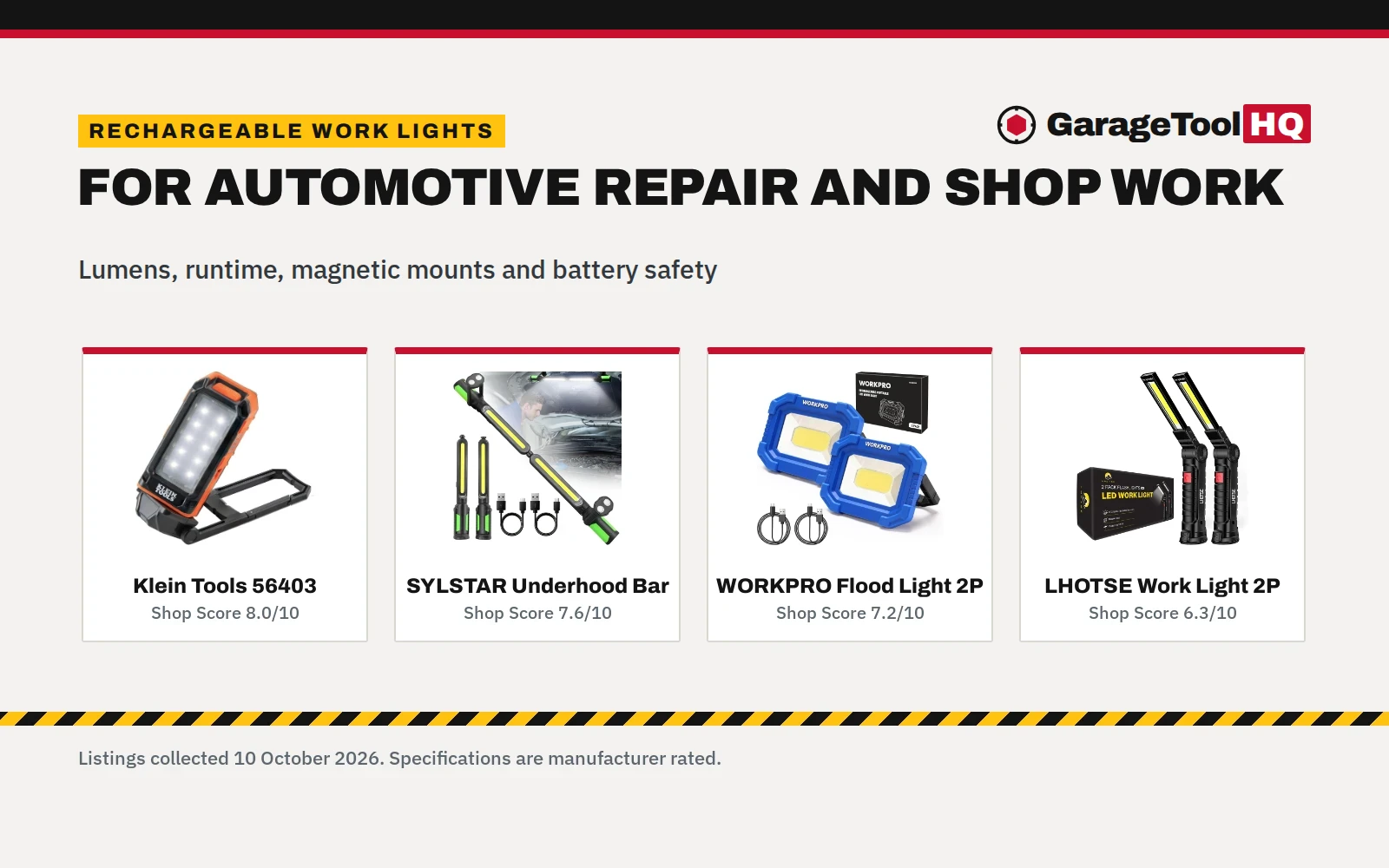 Best Rechargeable Work Light for Mechanics: 5 Cordless Lights Compared (2026)