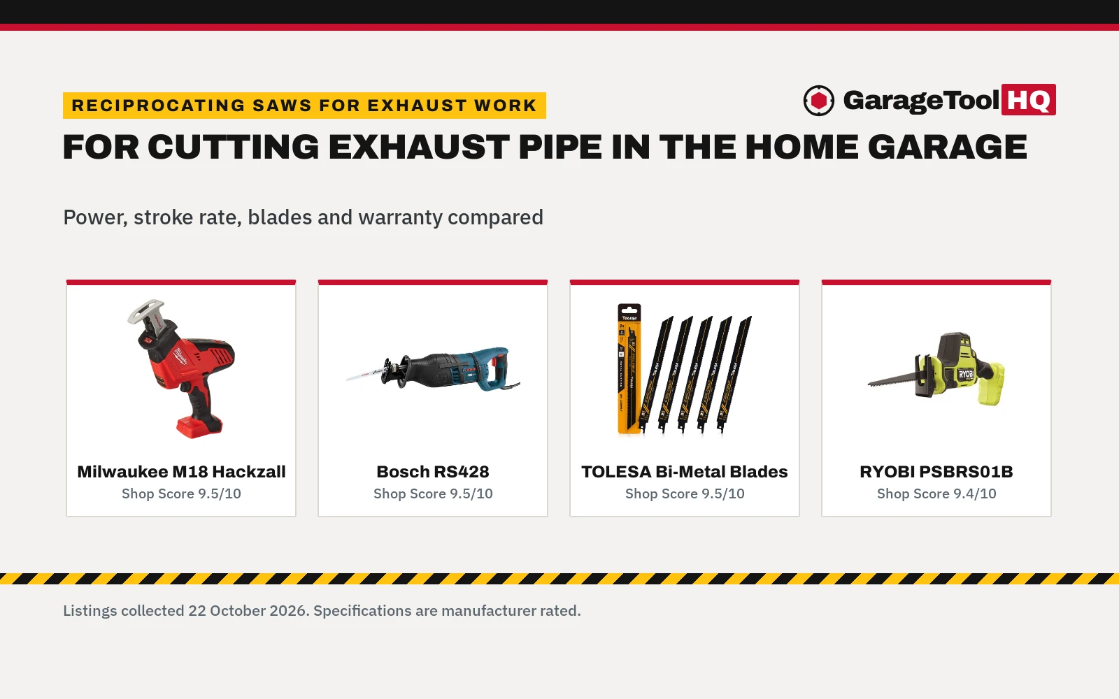 Best Reciprocating Saw for Exhaust Work (2026)