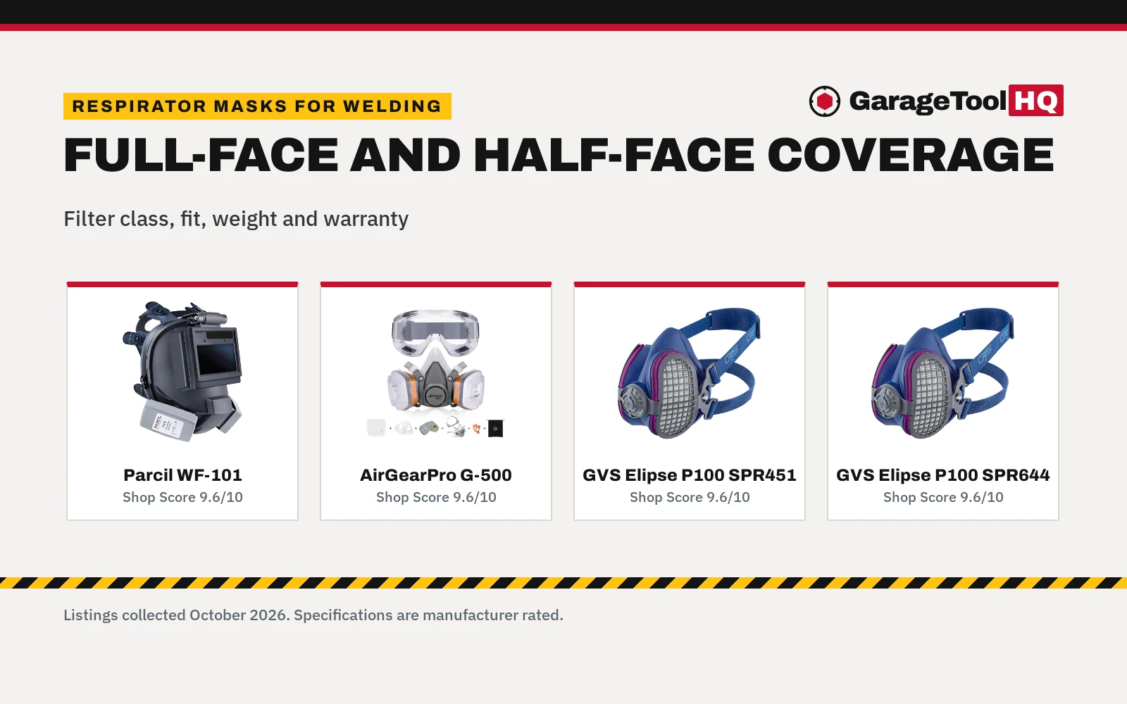 Best Respirator Mask for Welding (2026): 5 Picks Compared