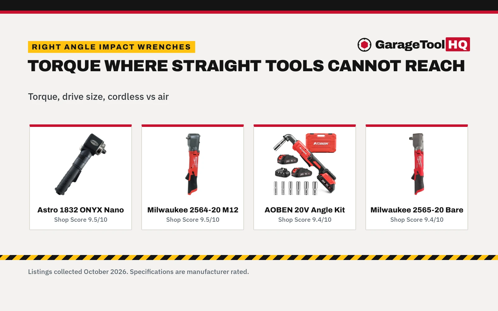 Best Right Angle Impact Wrench: 5 Compared for Tight Spaces