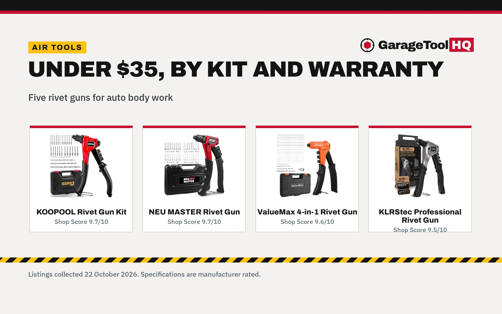 Best Rivet Gun for Auto Body Work Under $35 (2026)