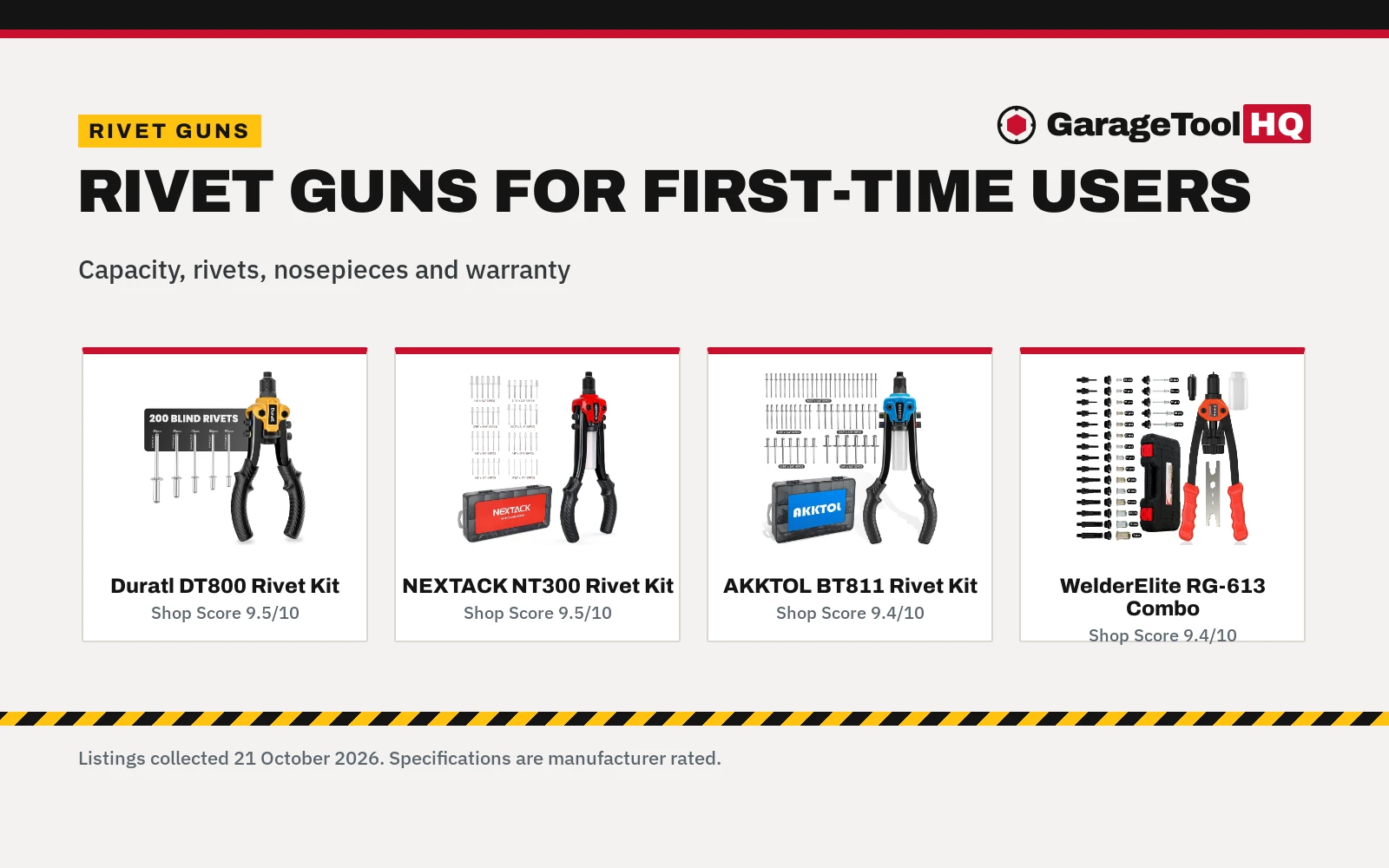 Best Rivet Gun for Beginners (2026)