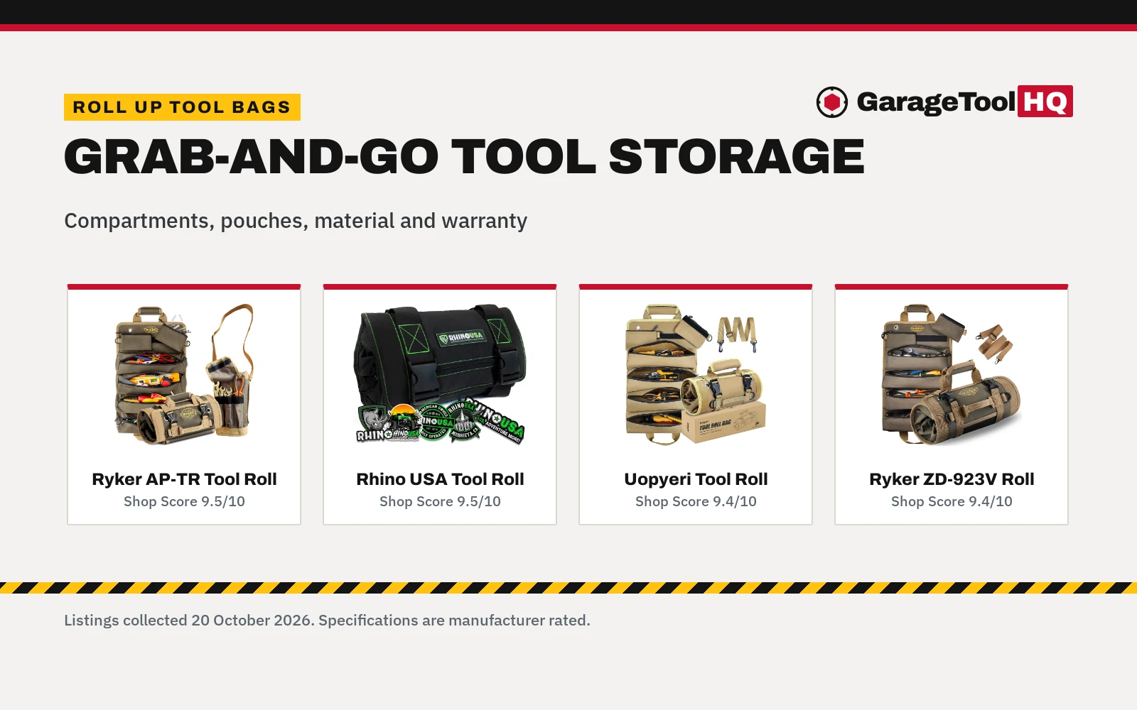 Best Roll Up Tool Bag (2026): 5 Picks Compared