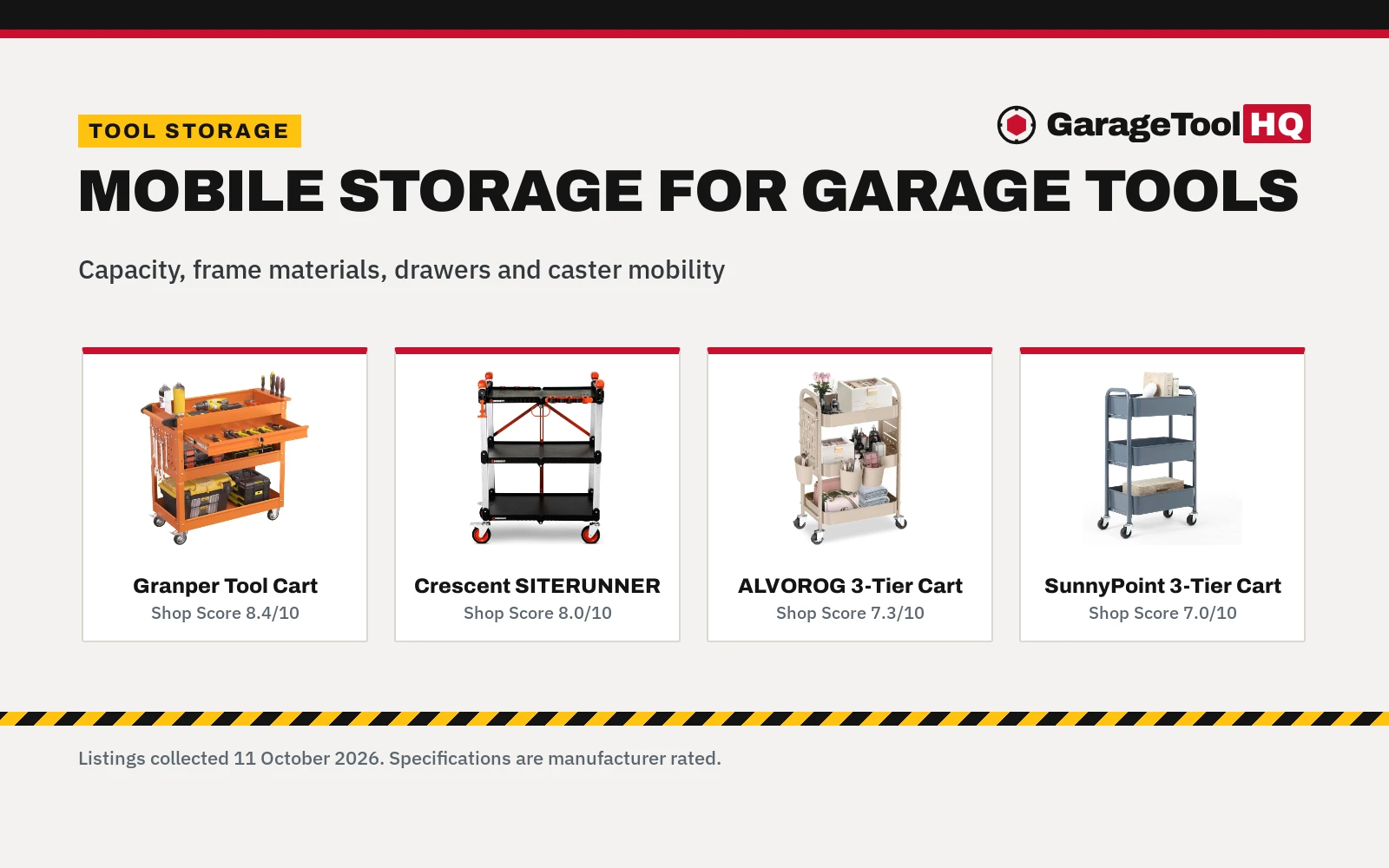 Best Rolling Tool Cart: 5 Shop Carts Compared (2026)