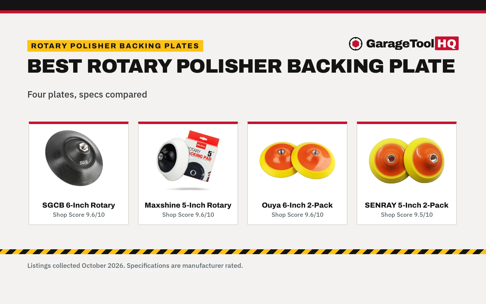 Best Rotary Polisher Backing Plate (2026): 4 Compared