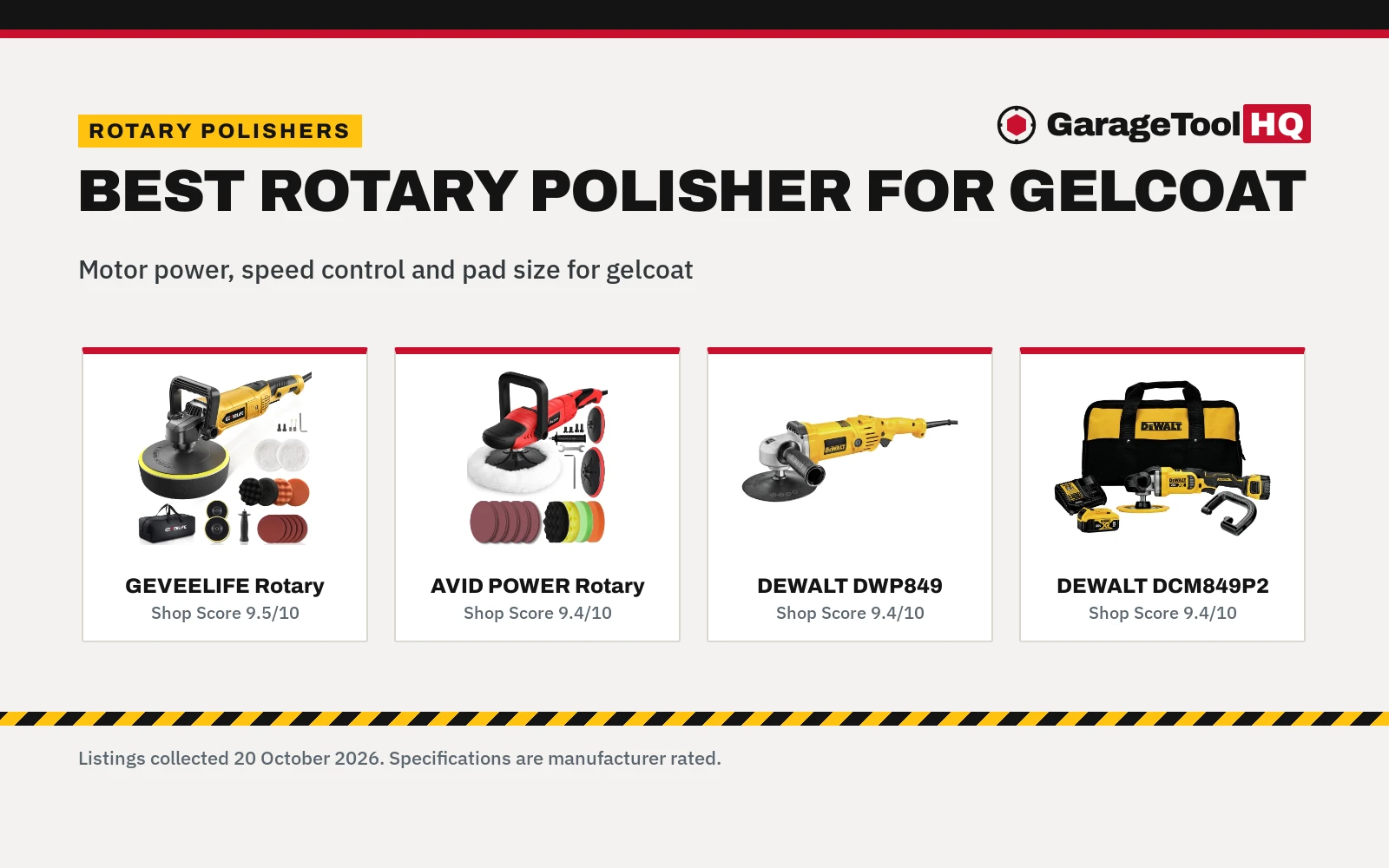 Best Rotary Polisher for Gelcoat (2026): 5 Picks