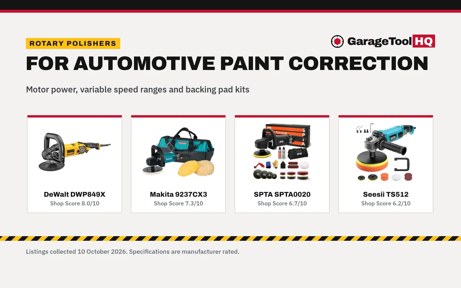 Best Rotary Polisher for Paint Correction (2026): 5 Picks Compared