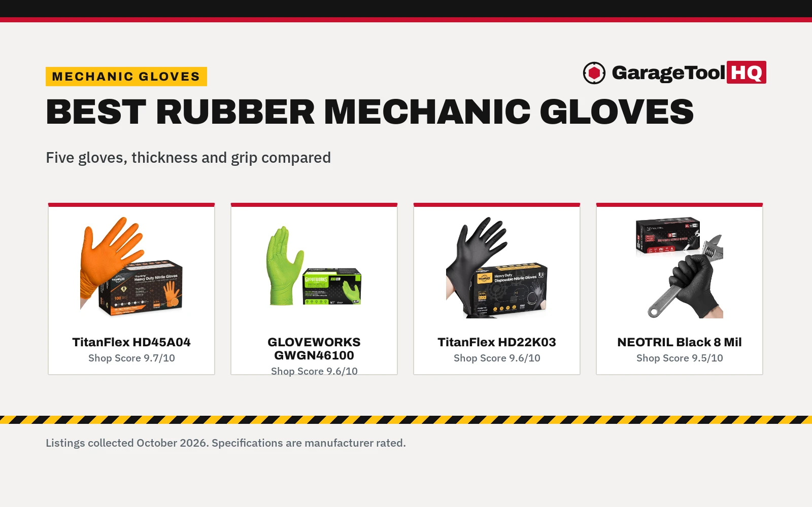 Best Rubber Mechanic Gloves (2026): 5 Compared