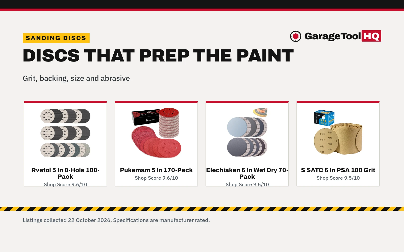 Best Sanding Discs for Auto Body (2026): 5 Compared