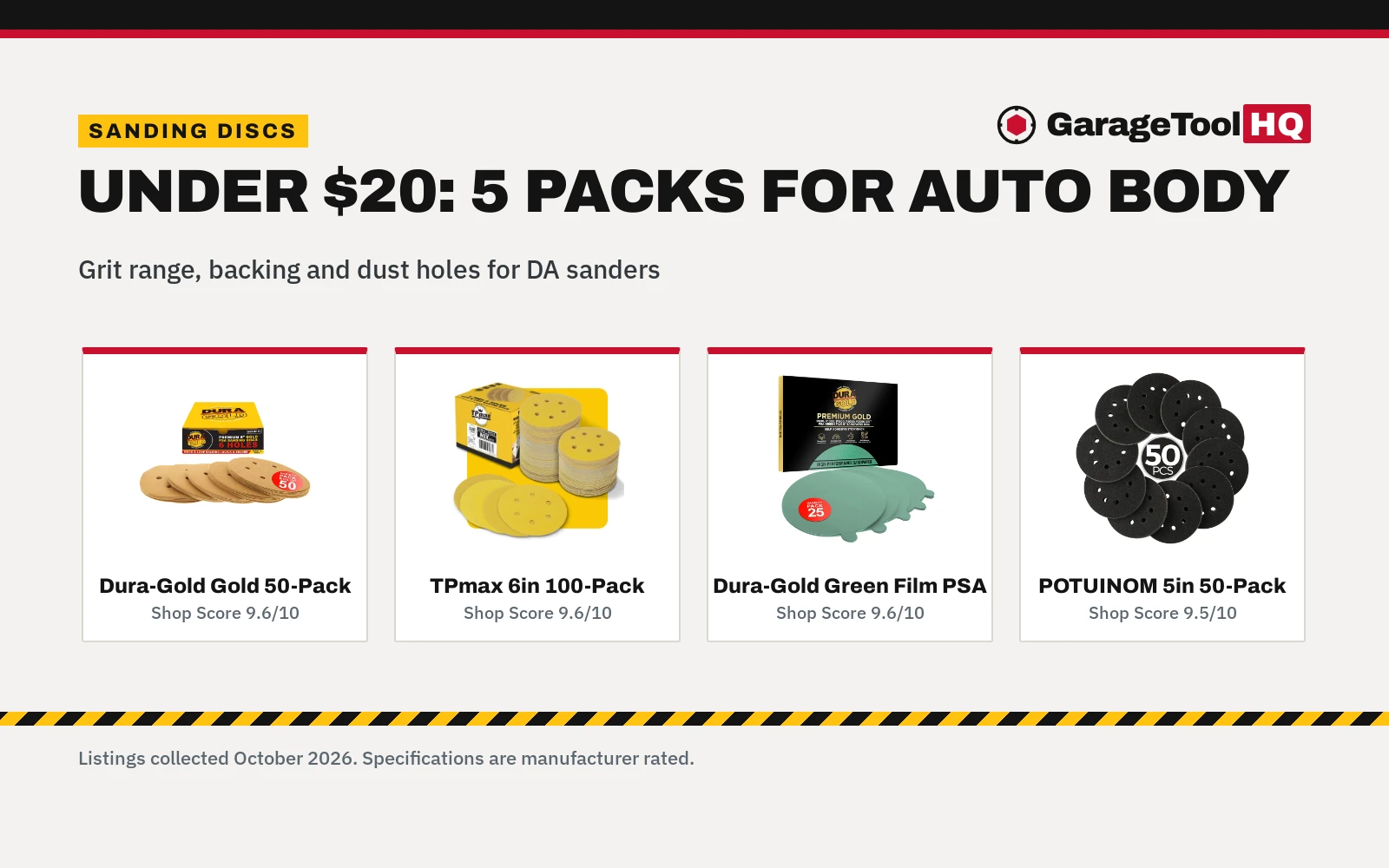 Best Sanding Discs for Auto Body Under $20 (2026): 5 Packs Ranked