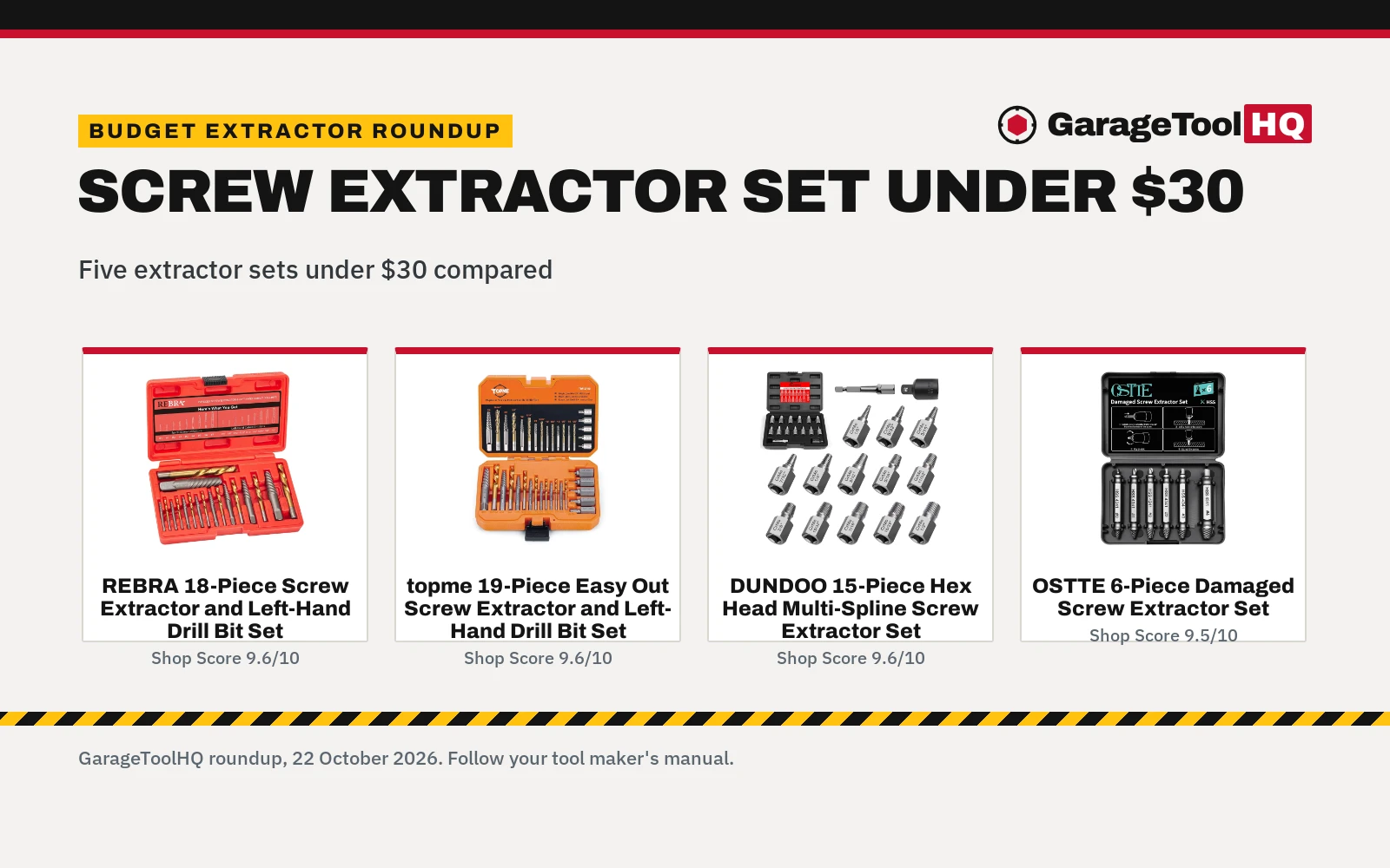 Best Screw Extractor Set Under $30 (2026)