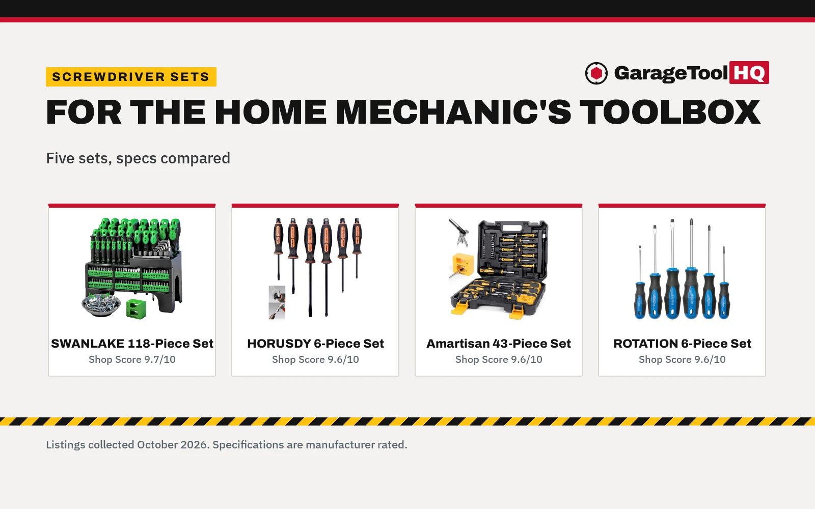 Best Screwdriver Set for Mechanics (2026): 5 Sets Compared
