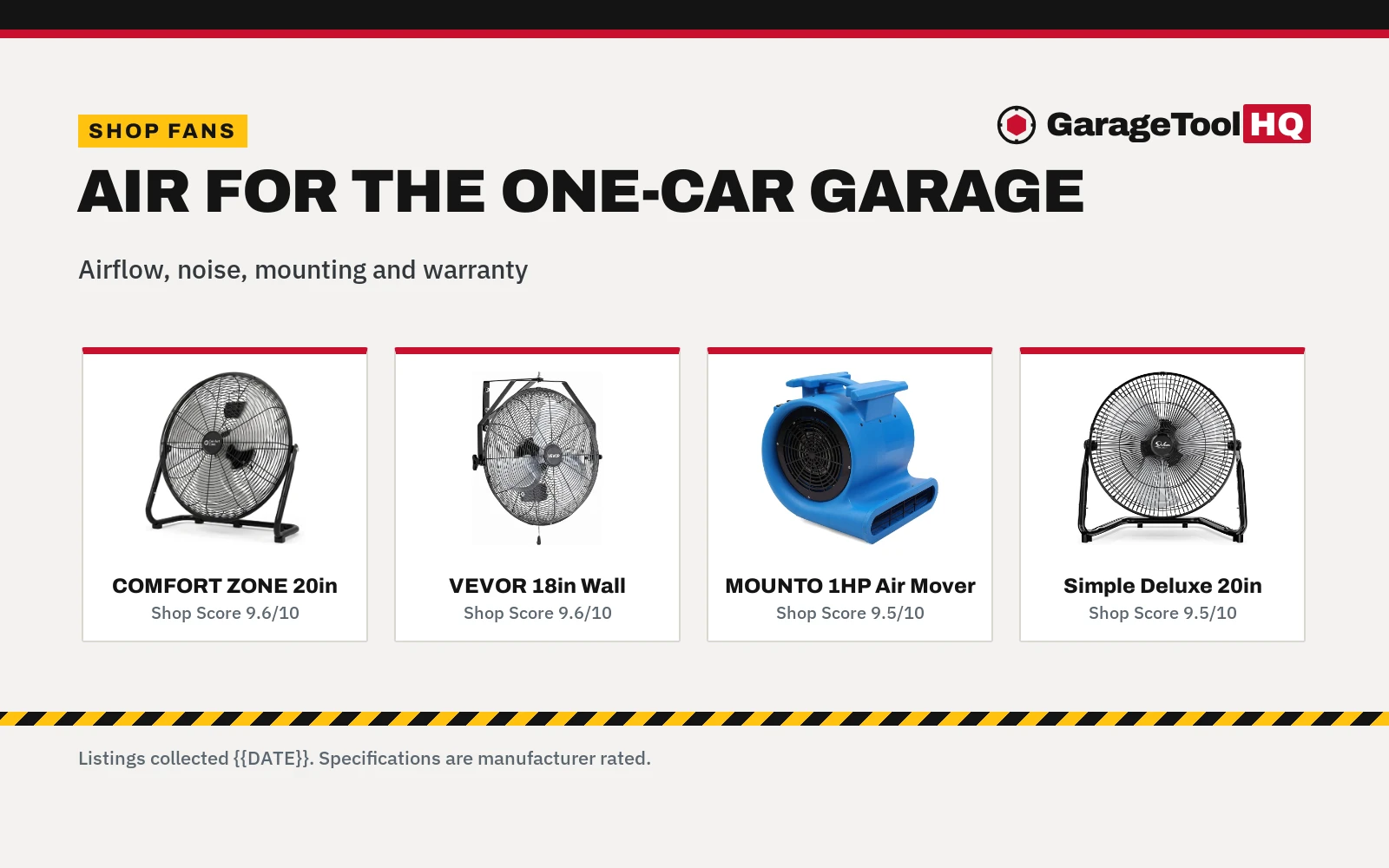 Best Shop Fan for 1 Car Garage (2026): 4 Compared