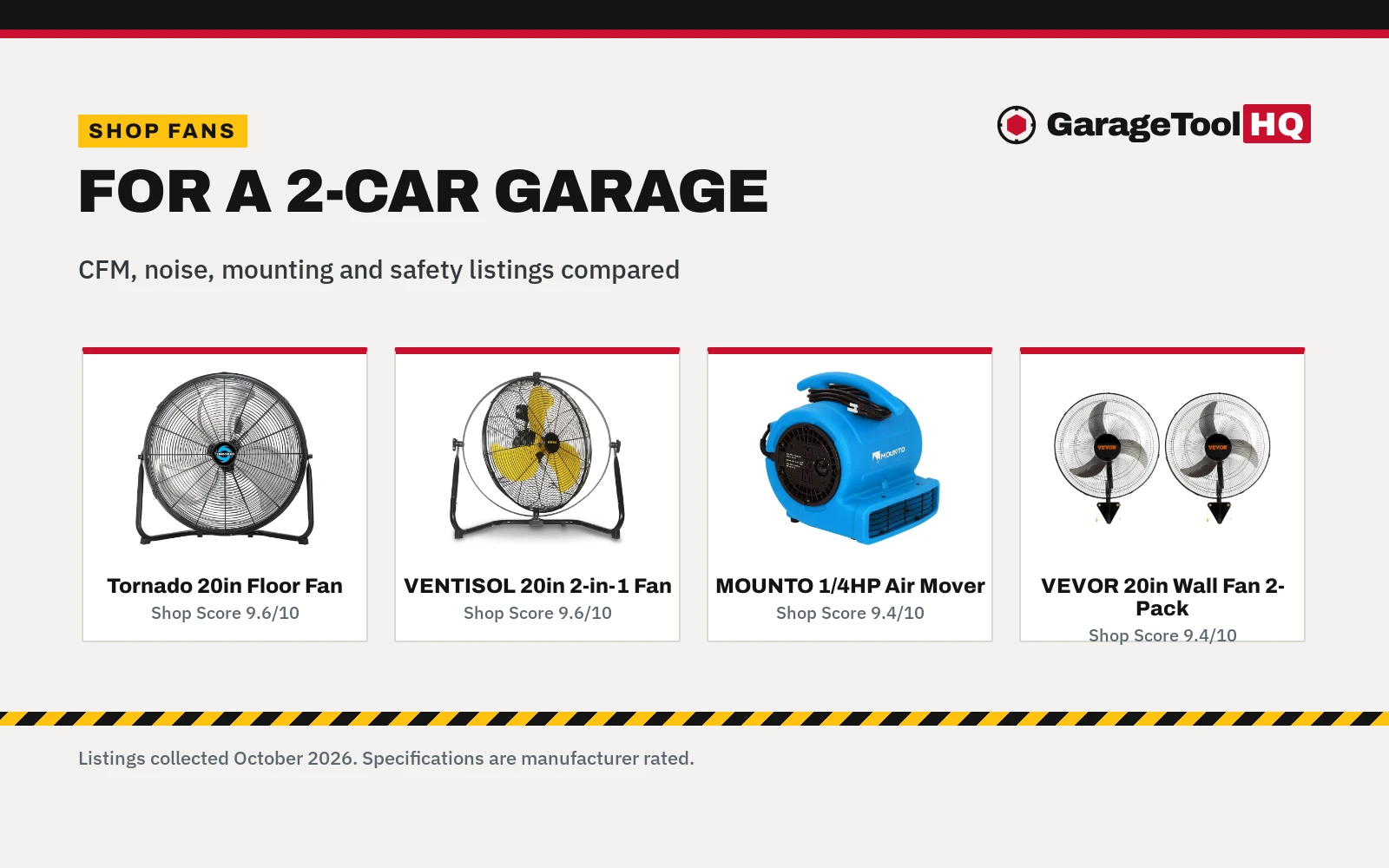 Best Shop Fan for 2 Car Garage (2026): 5 Compared