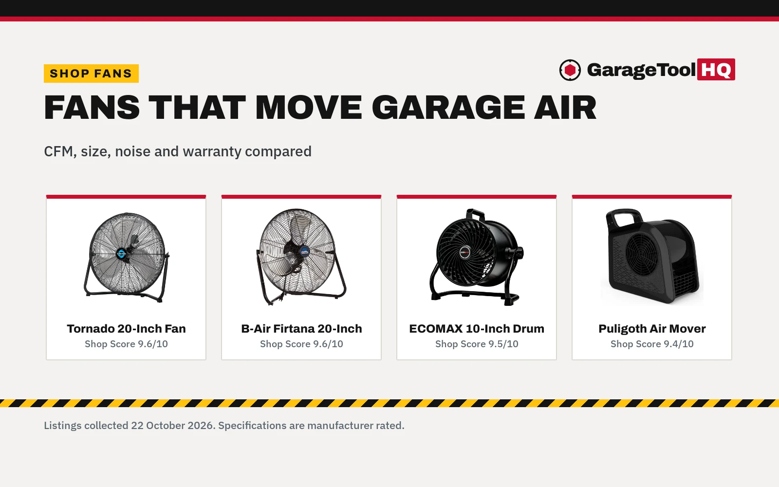 Best Shop Fan for 3 Car Garage (2026)