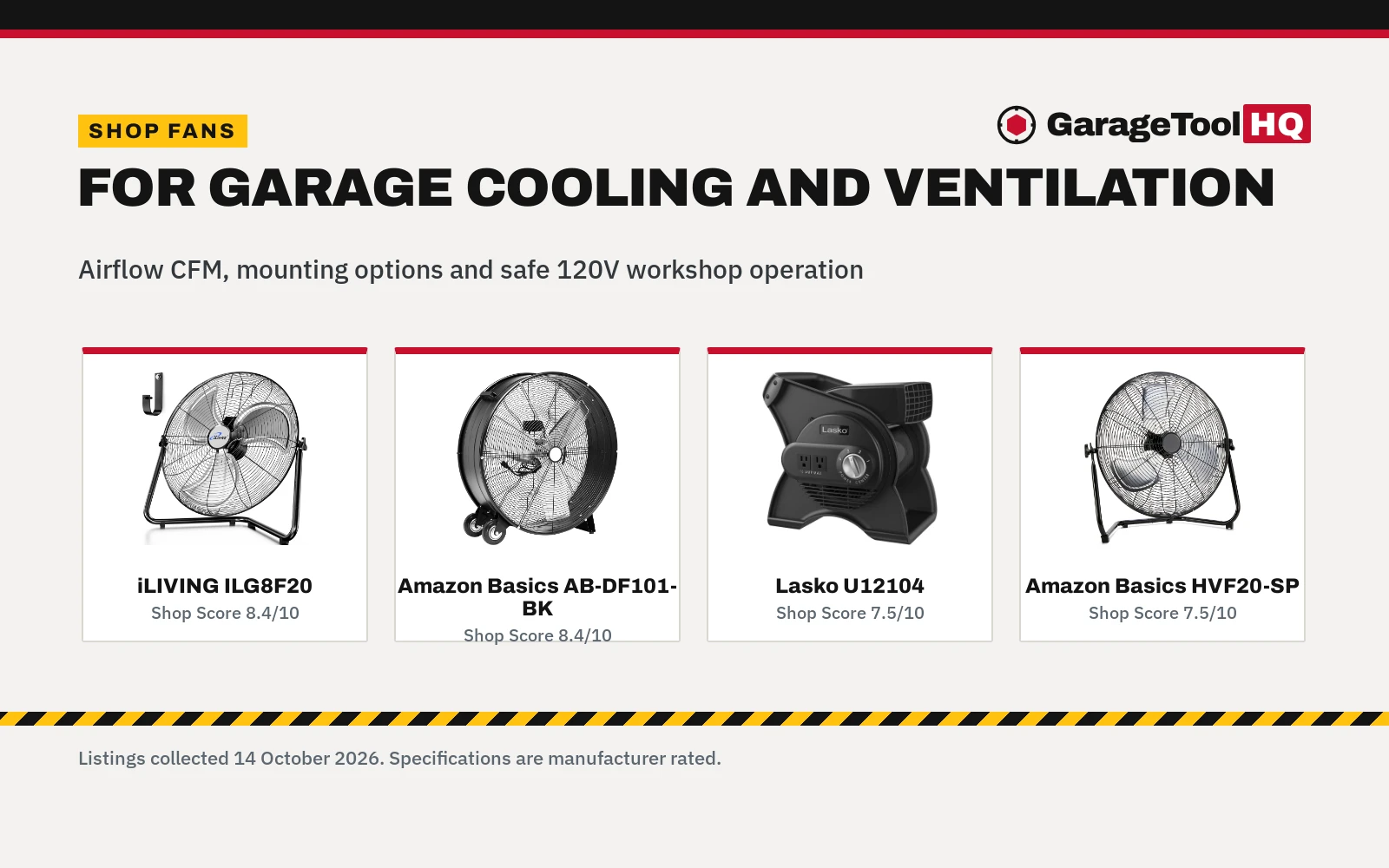 Best Shop Fan for Garage: 5 Workshop Fans Compared (2026)