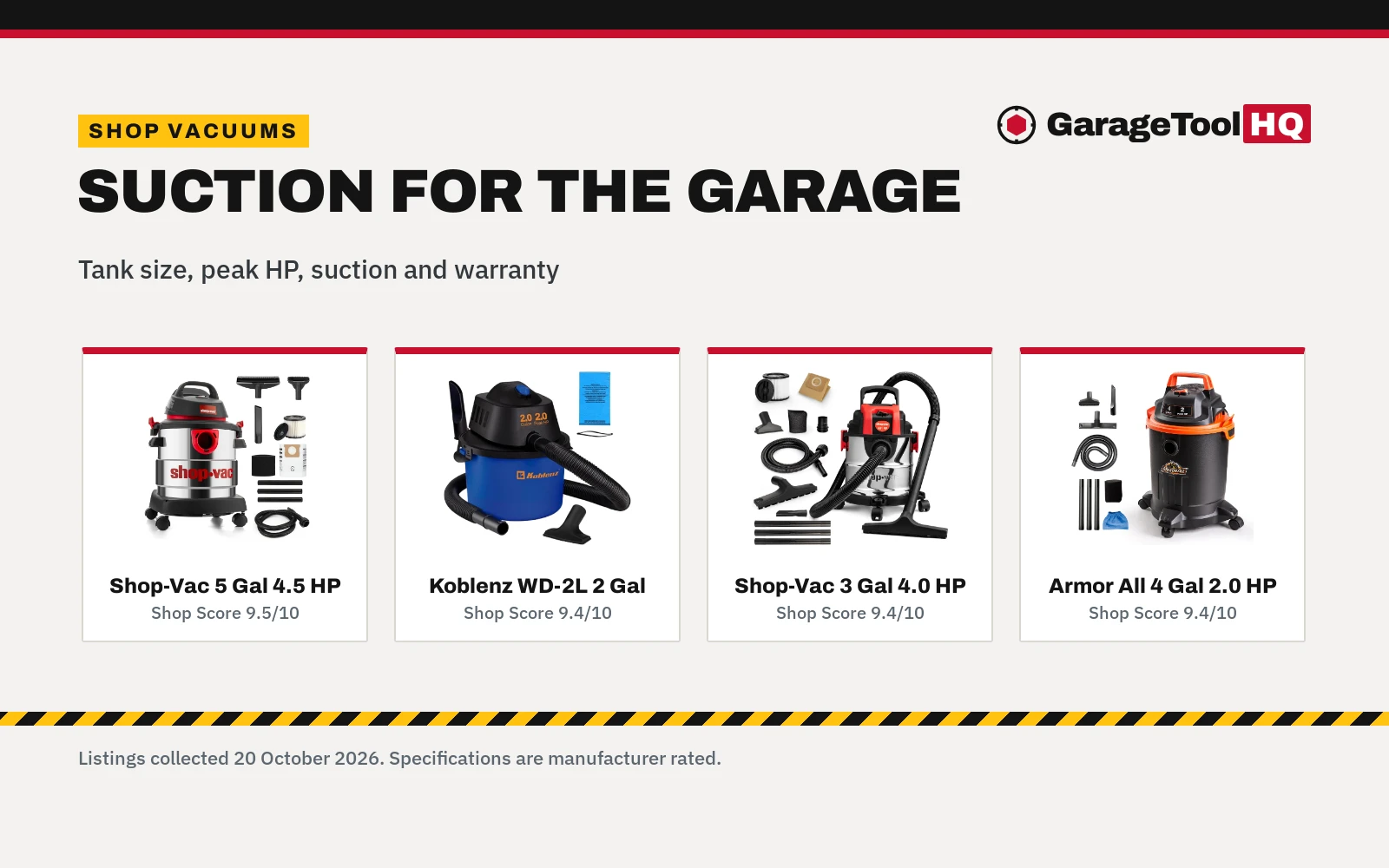 Best Shop Vacuum (2026): 5 Picks for Garage and Car