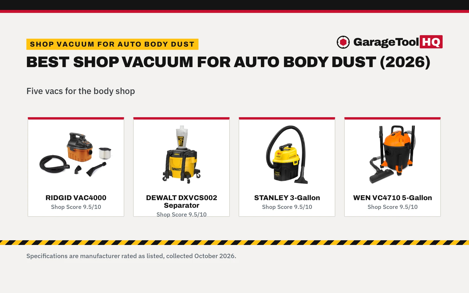 Best Shop Vacuum for Auto Body Dust (2026)