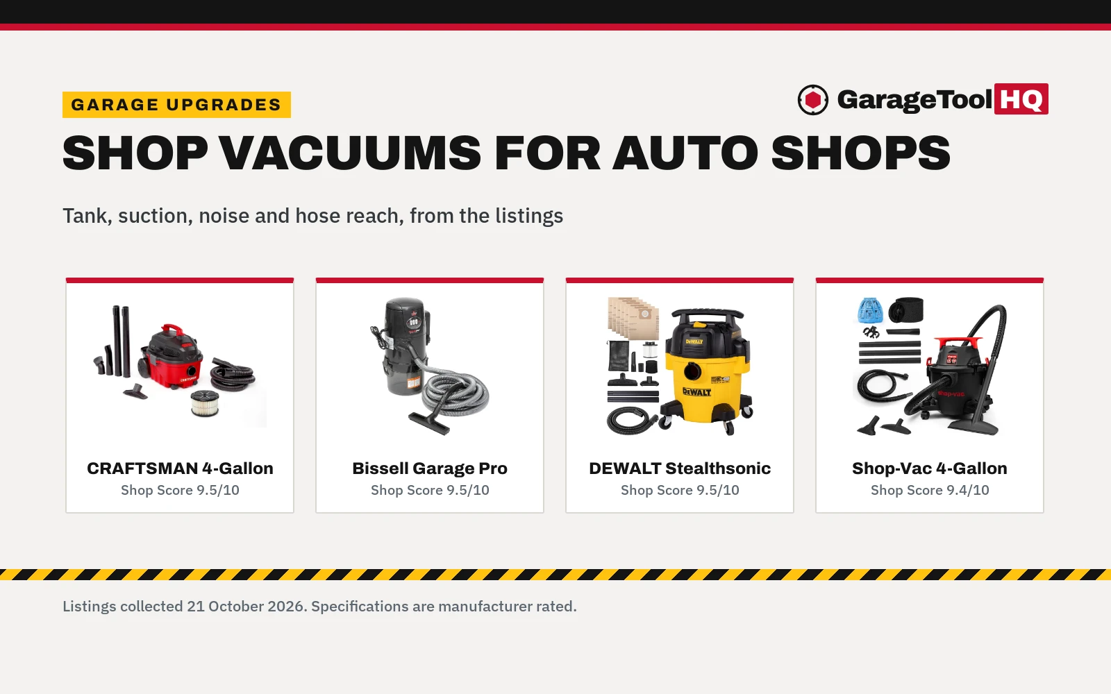 Best Shop Vacuum for Auto Shop (2026)