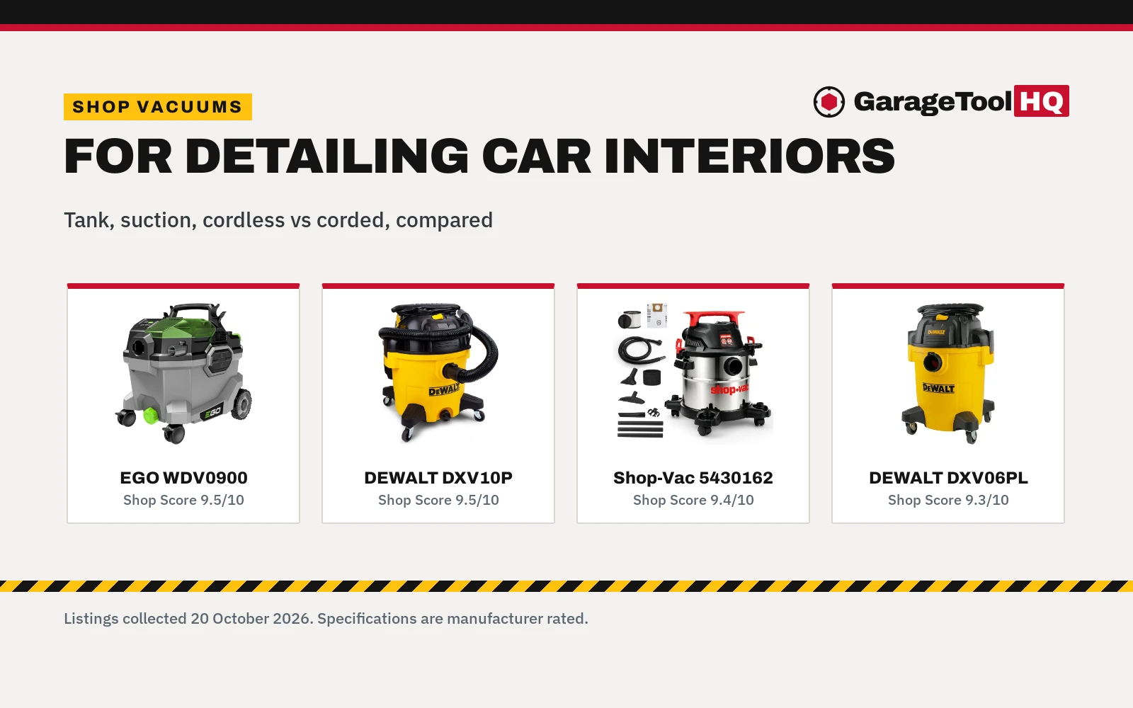 Best Shop Vacuum for Car Detailing (2026): 5 Picks