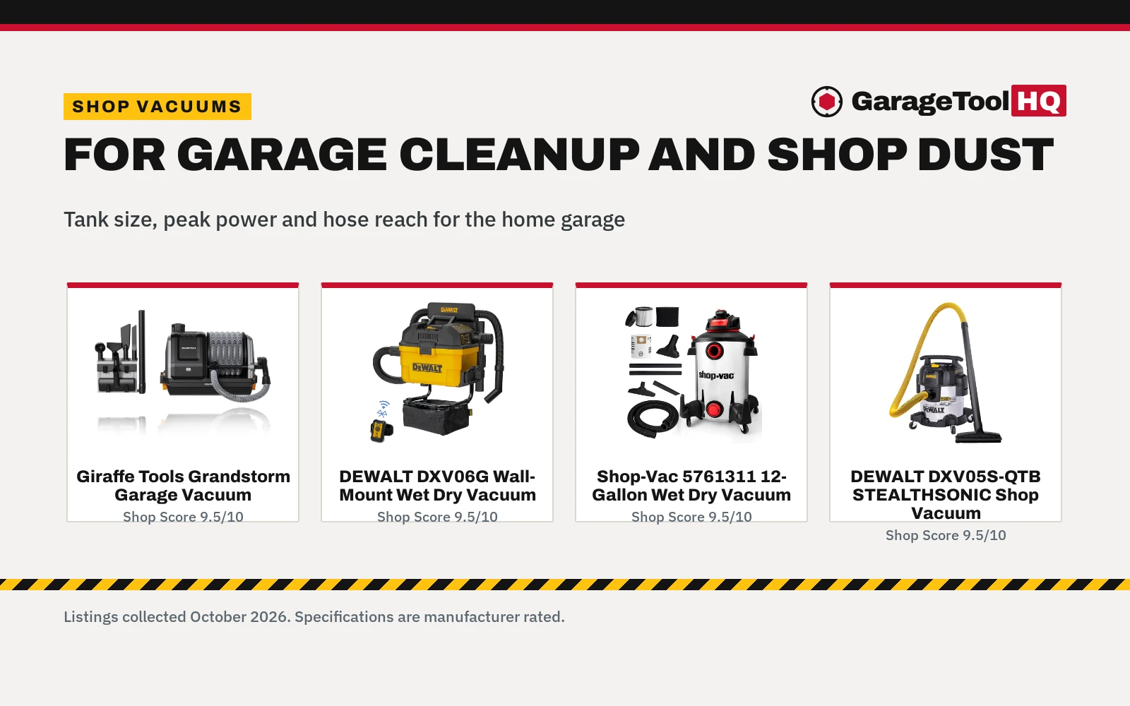 Best Shop Vacuum for Home Garage: 5 Picks for Cleanup and Dust
