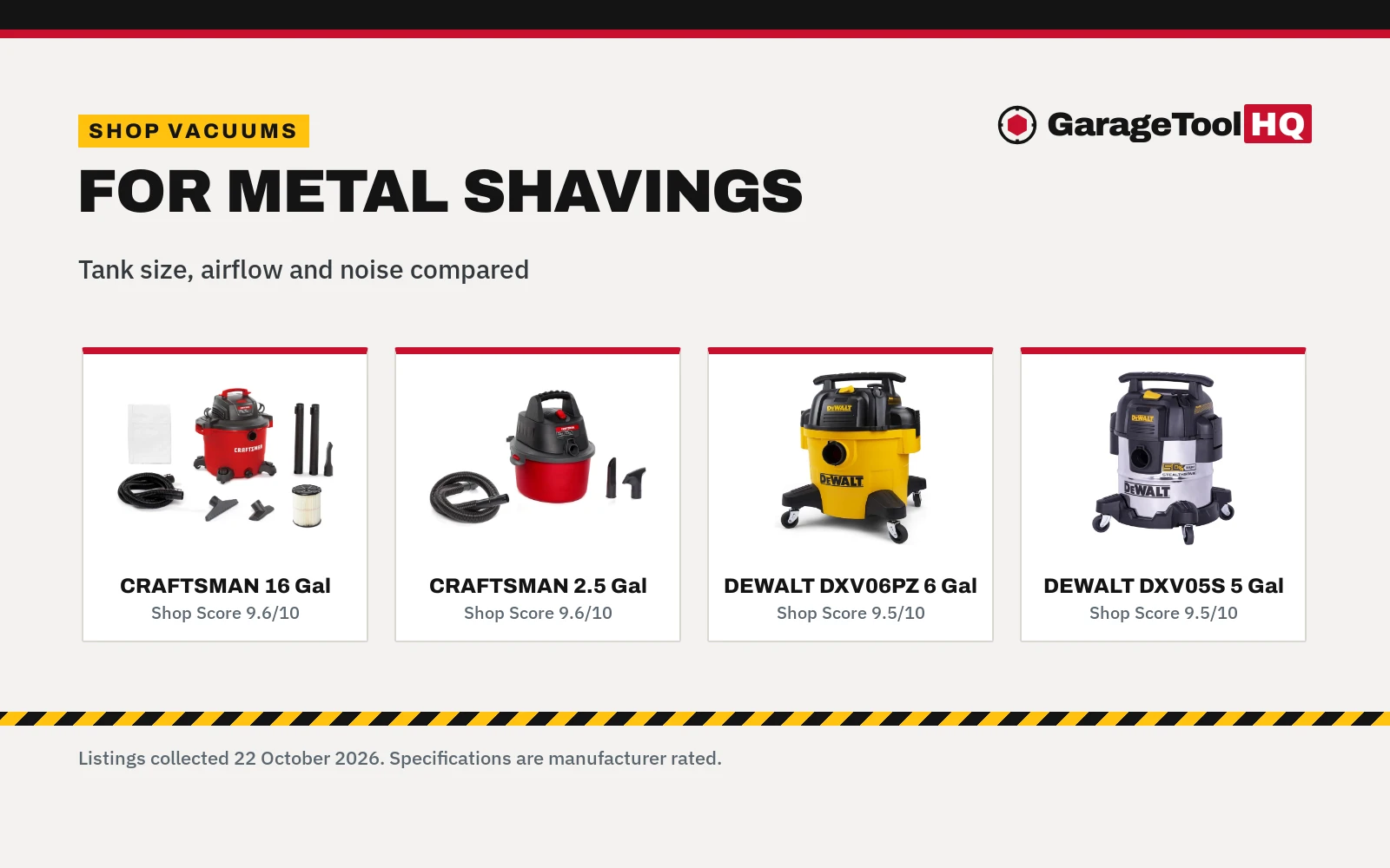 Best Shop Vacuum for Metal Shavings (2026)