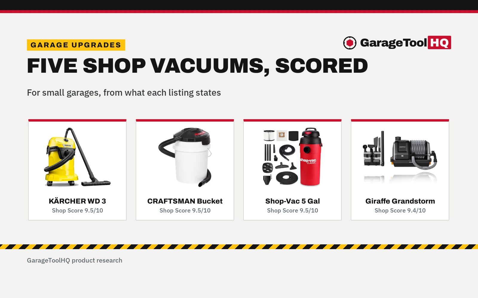 Best Shop Vacuum for Small Garage (2026): 5 Compared